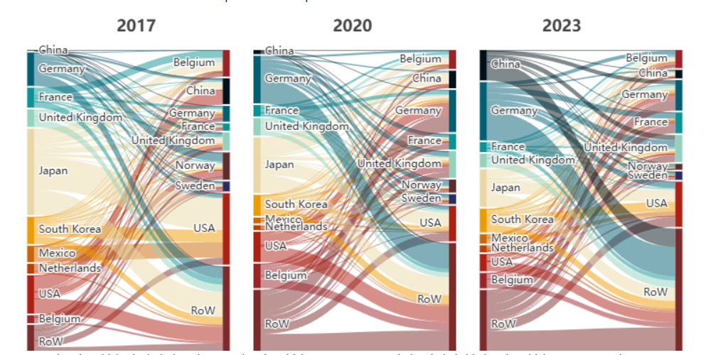 Blog image placeholder